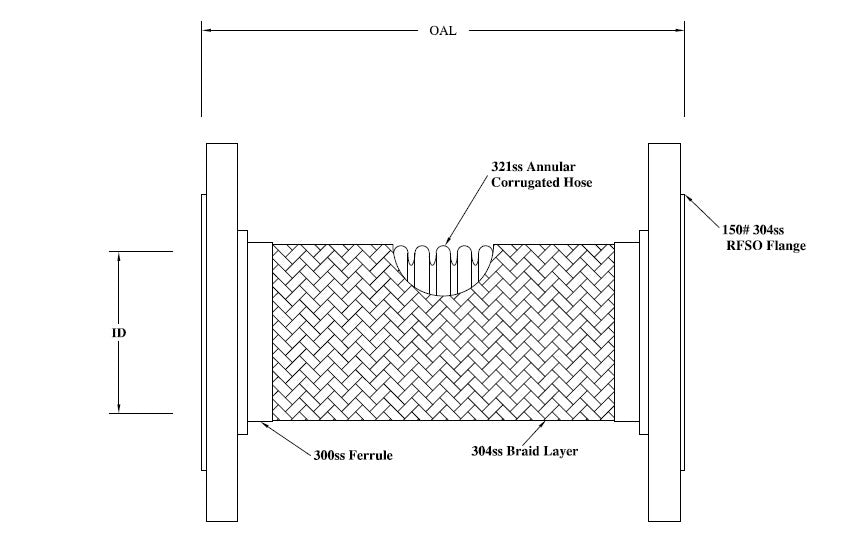 Stainless Steel Pump Connector