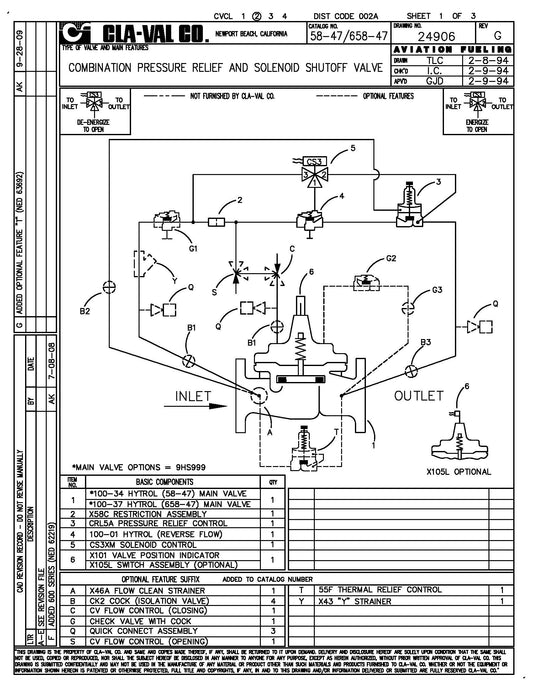 Cla-Val Combination Pressure Relief and Solenoid Shut Off Valve